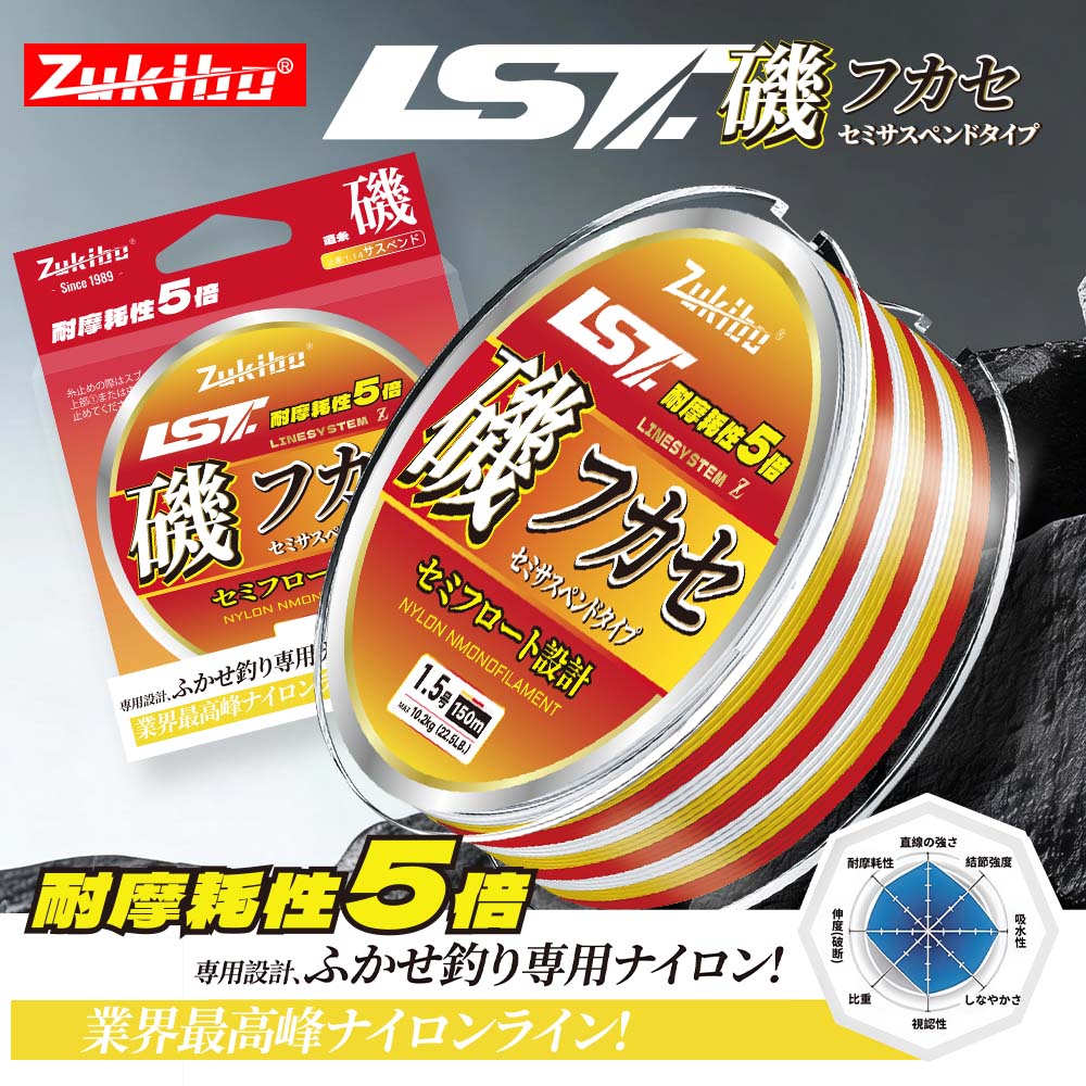 ZUKIBO Lava Super Abrasion Res - Copolymer Line ulasan dan harga
